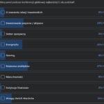 wynik ankiety o najlepszy element konferencji "Giełda w 2025"